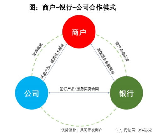 創(chuàng)識(shí)科技 技術(shù)開發(fā)新星的市值估值分析與市場炒作潛力前瞻
